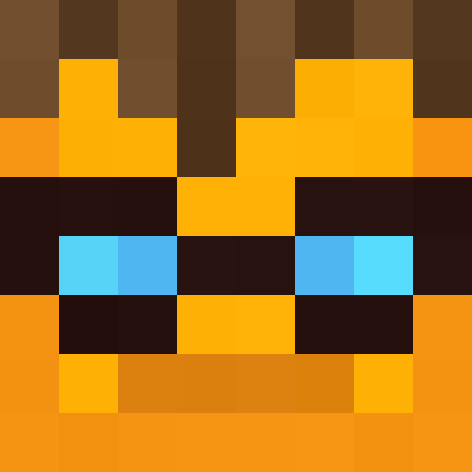 Oro Config